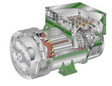 通江发电机内部结构图